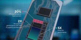 Ra mắt bộ vi xử lý Intel Core thế hệ 11 mới nhất