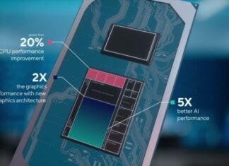 Ra mắt bộ vi xử lý Intel Core thế hệ 11 mới nhất