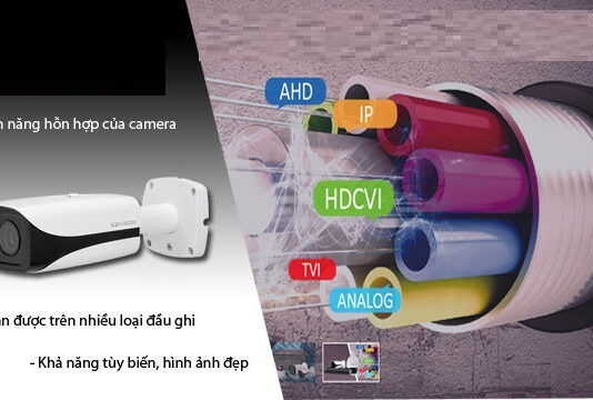 Camera AI
